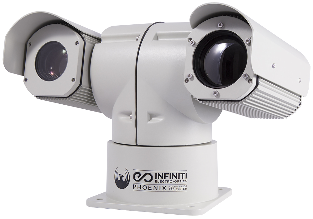 surveillance camera long range