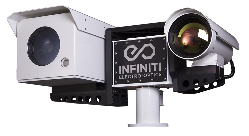Night vision camera range 2025