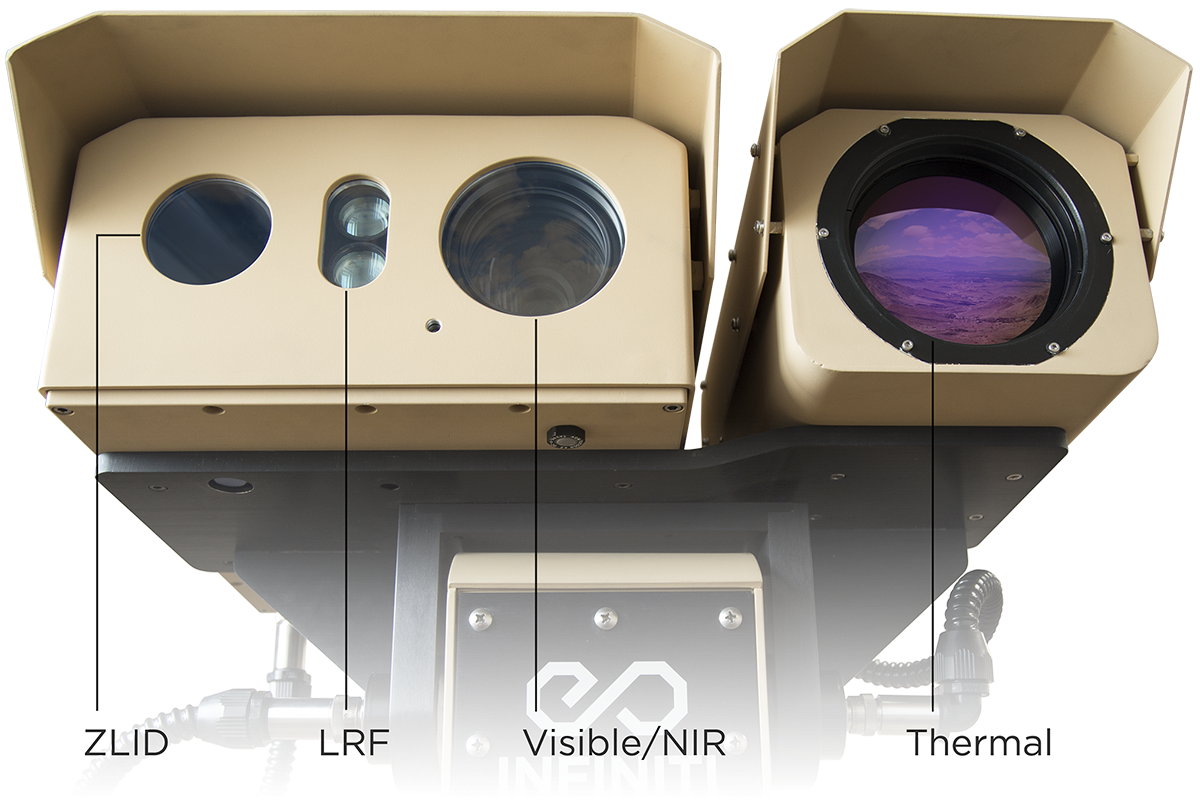 Thermal surveillance hot sale camera